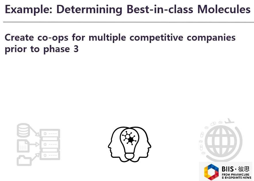 sınıfının en iyisi molekülleri belirleme