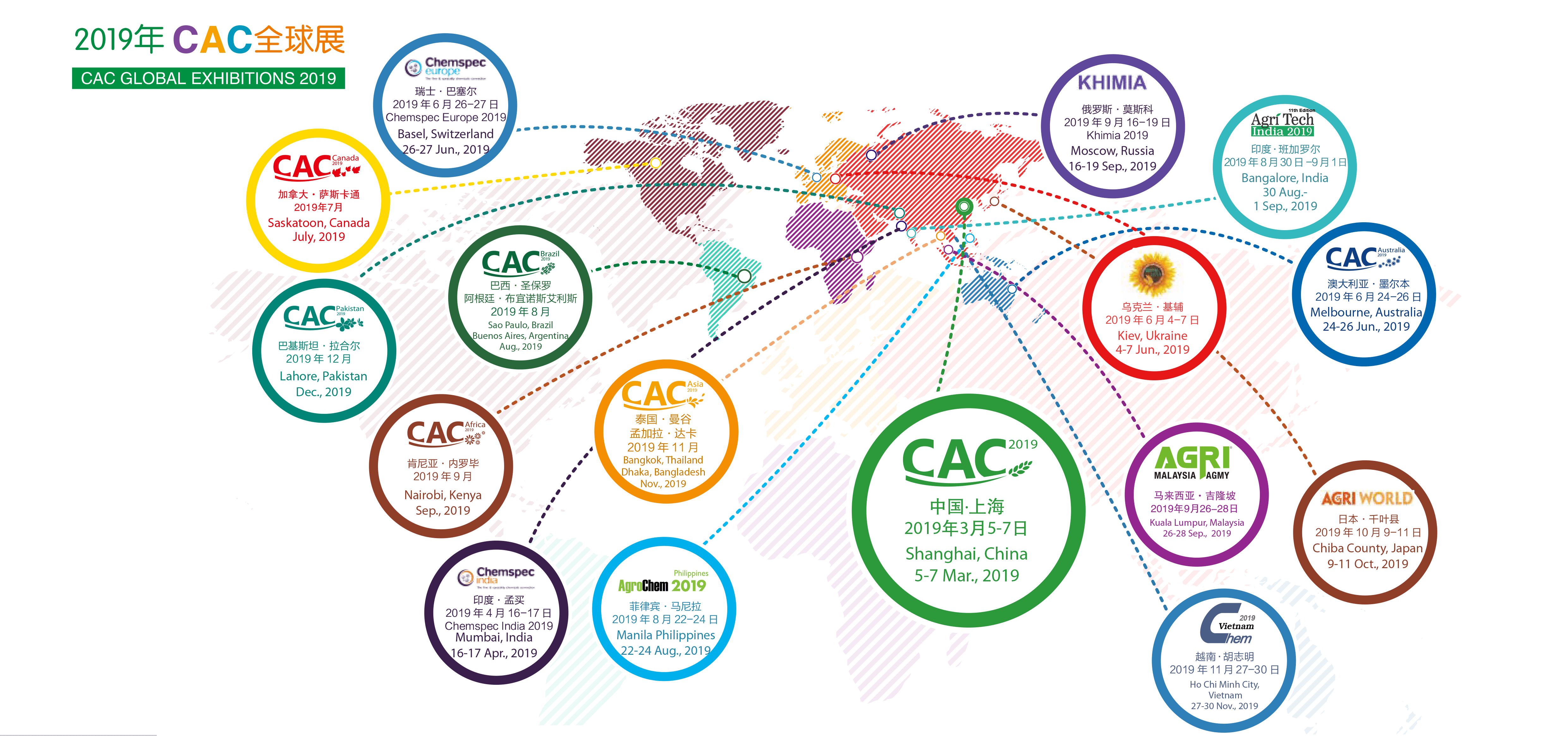 CAC global exhibitions 2019 CAC Global Sergileri 2019