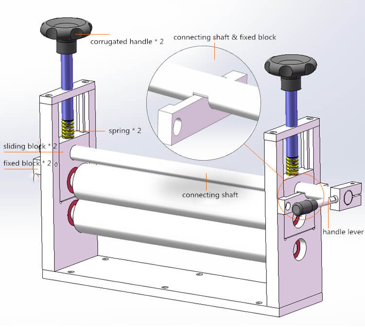 N95 Maske Yapımı Makinesi09