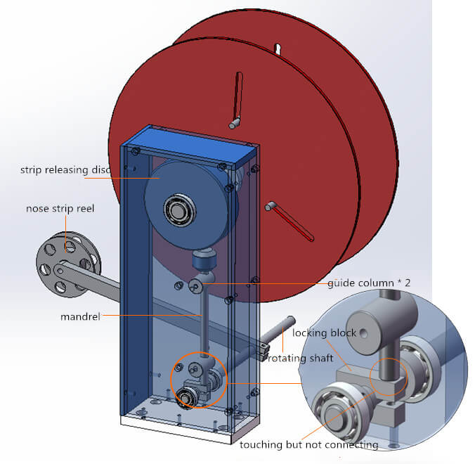 N95 Maske Yapımı Makinesi15