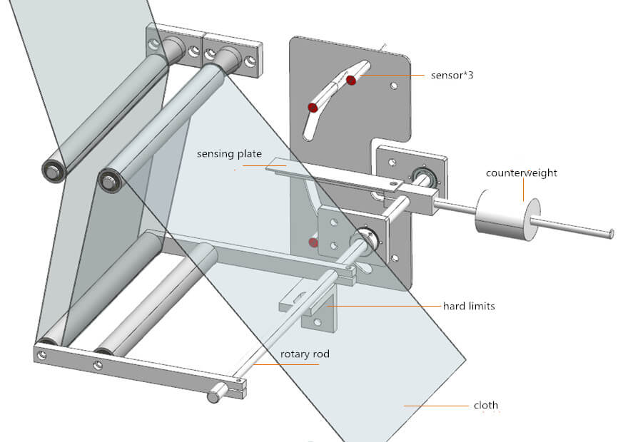 N95 Maske Yapımı Makinesi05