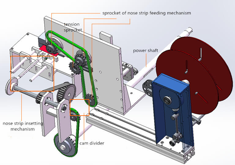 N95 Maske Yapımı Makinesi11