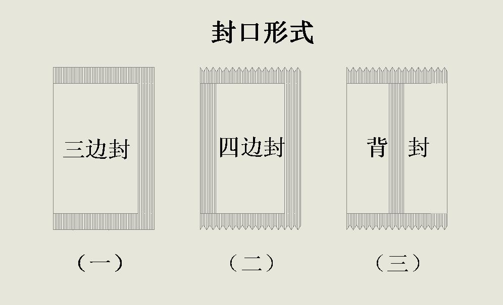 poşet paketleme makineleri