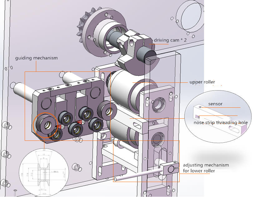N95 Maske Yapımı Makinesi16