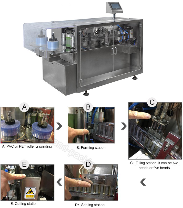 Plastik Ampul Dolgu İşlemi