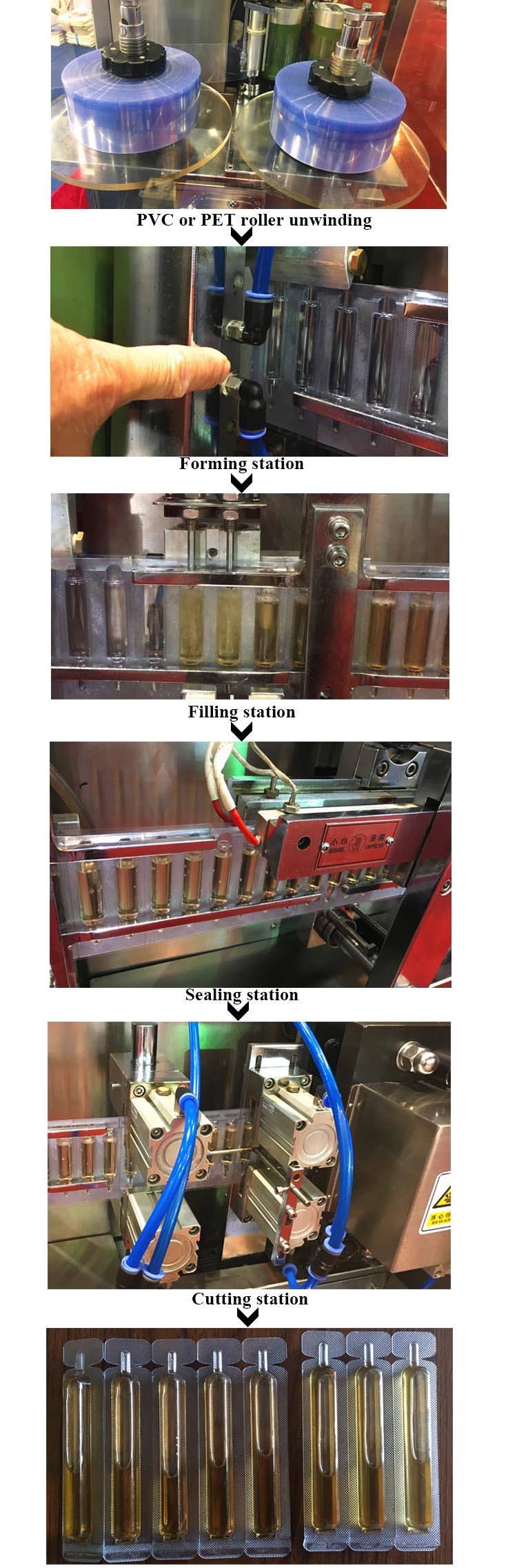 Elektrikli sigara dolgu sızdırmazlık makinesi işlemi i&ccedil;in yağ