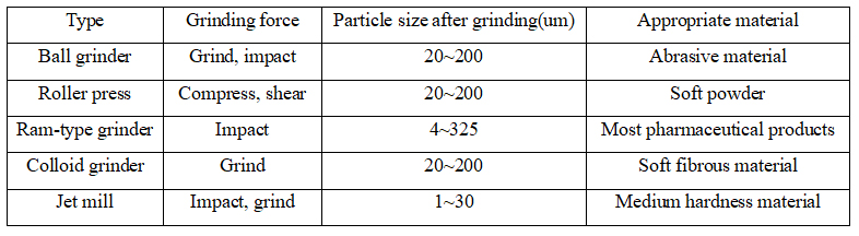 &ouml;ğ&uuml;t&uuml;c&uuml;