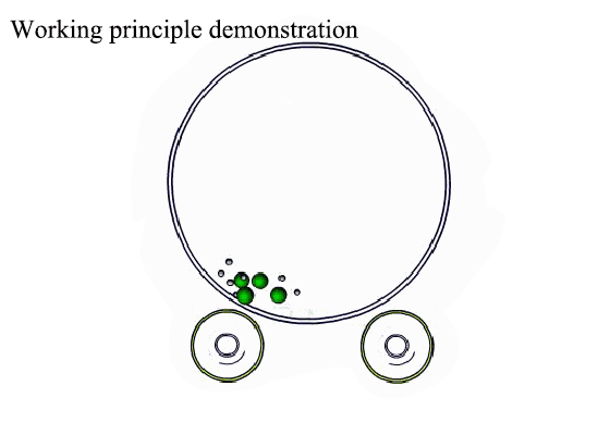 &Ccedil;alışma prensibi g&ouml;steri