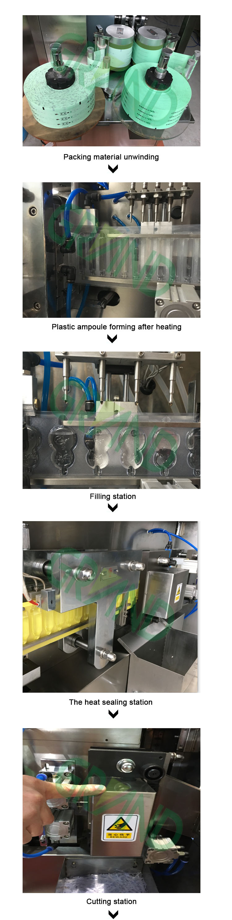 118 &Uuml;r&uuml;n İşlemi