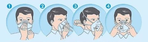 Headloop Maskesi i&ccedil;in Adımlar Giymek