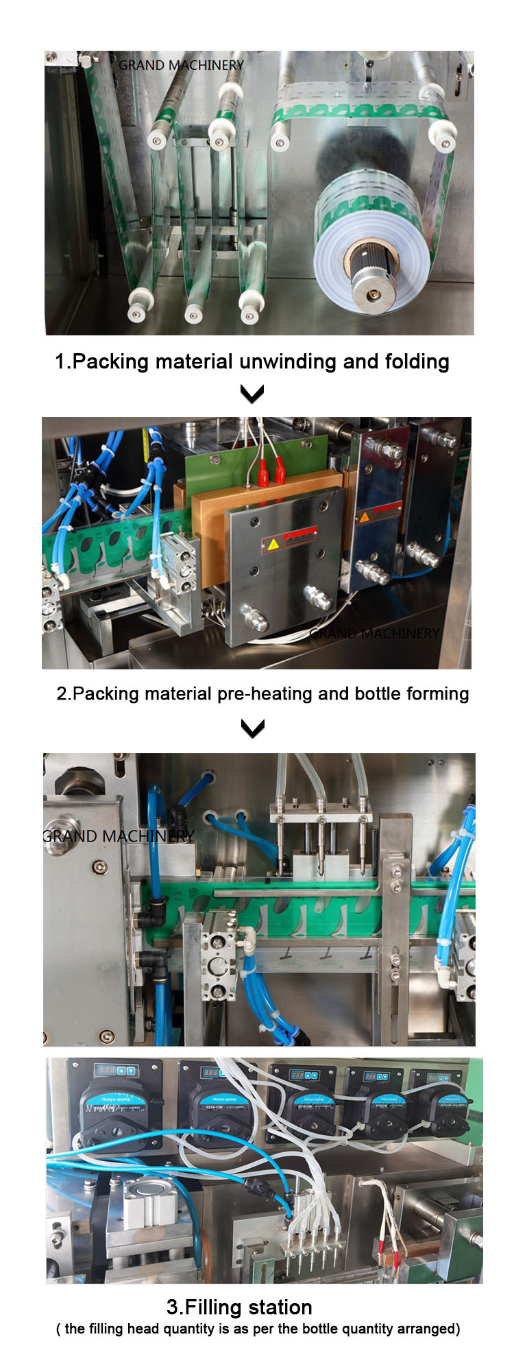 118P5A-Mono Doz Sıvı Doldurma ve Sızdırmazlık Makine &Uuml;r&uuml;nleri İşlemi
