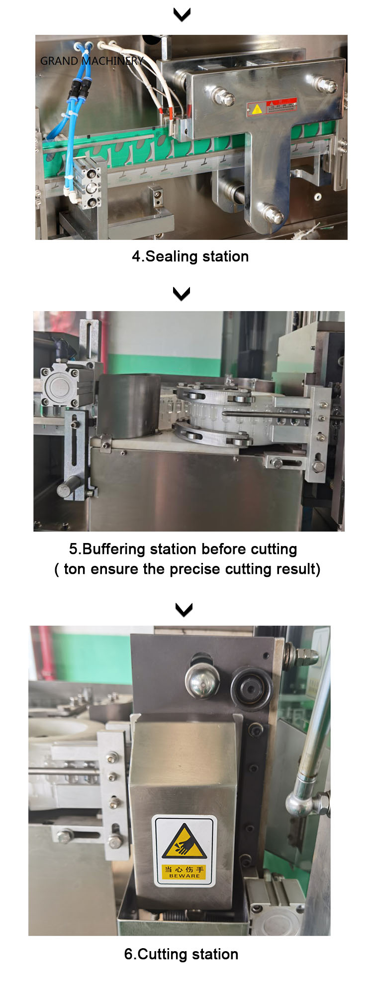 118P5A-Mono Doz Sıvı Doldurma ve Sızdırmazlık Makine &Uuml;r&uuml;nleri Process01