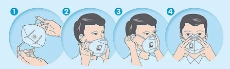 Earloop maskeleri i&ccedil;in adımlar giymek